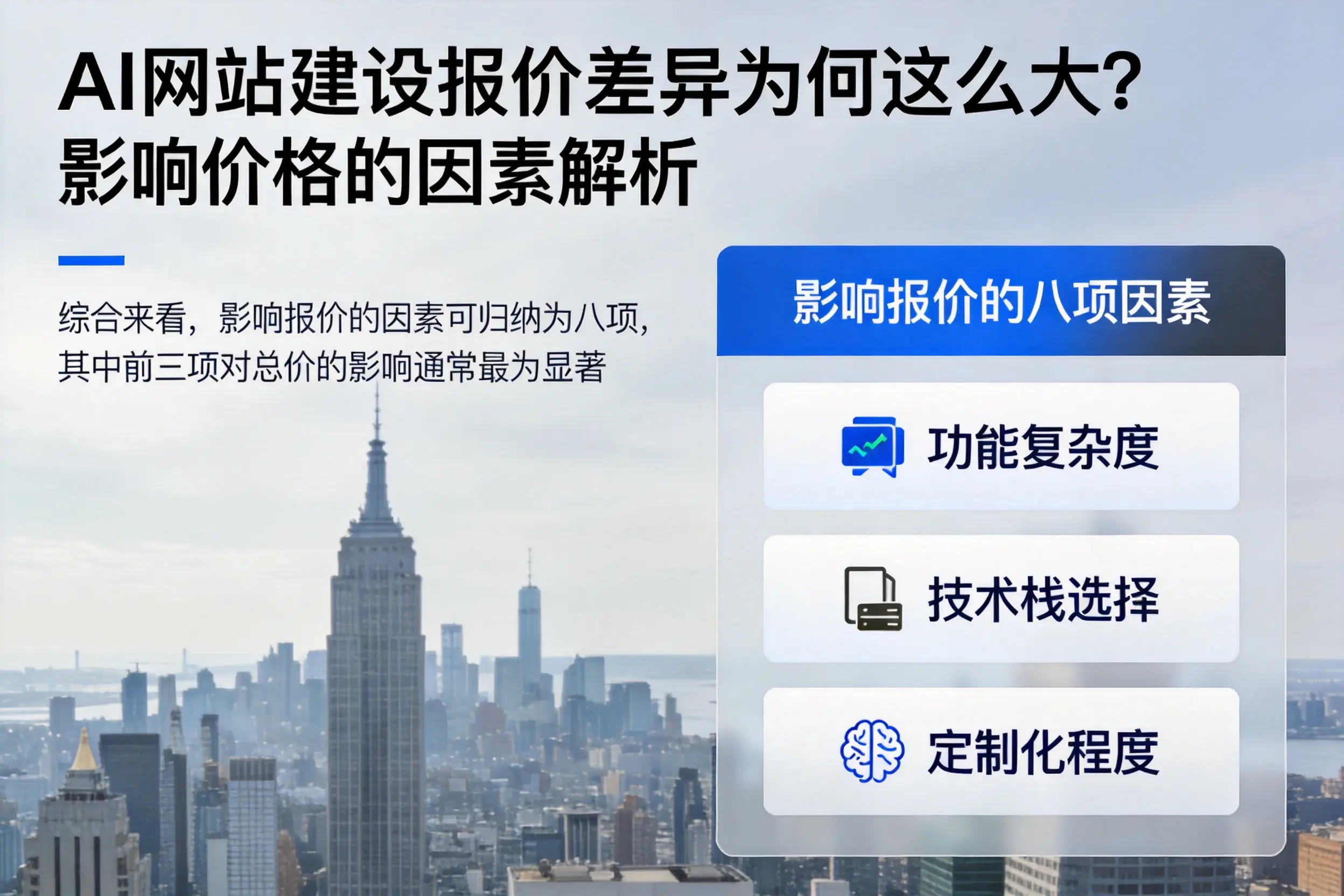 青岛AI网站建设报价差异为何这么大？影响价格的因素解析