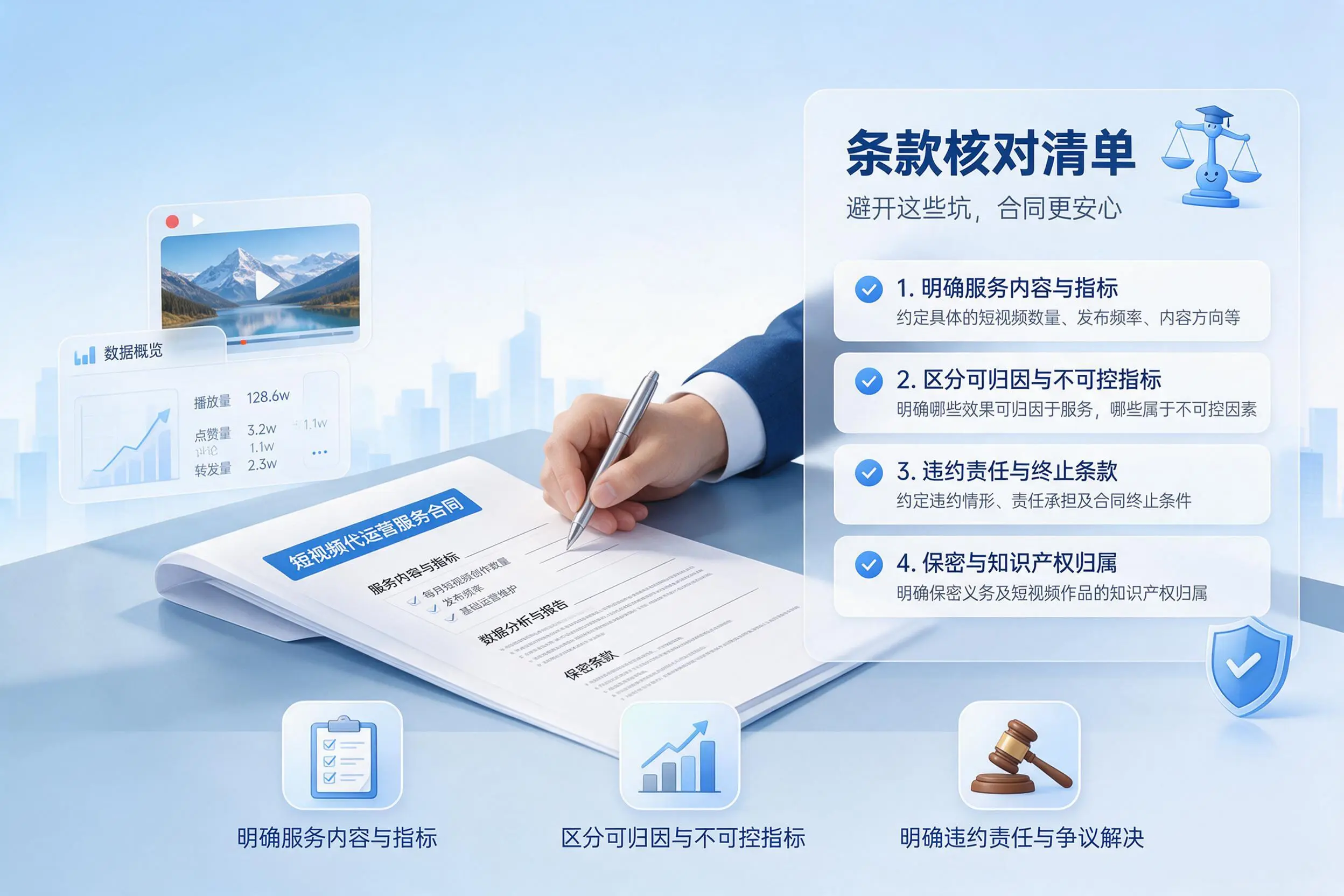短视频代运营合同怎么签?青岛企业条款核对与避坑要点
