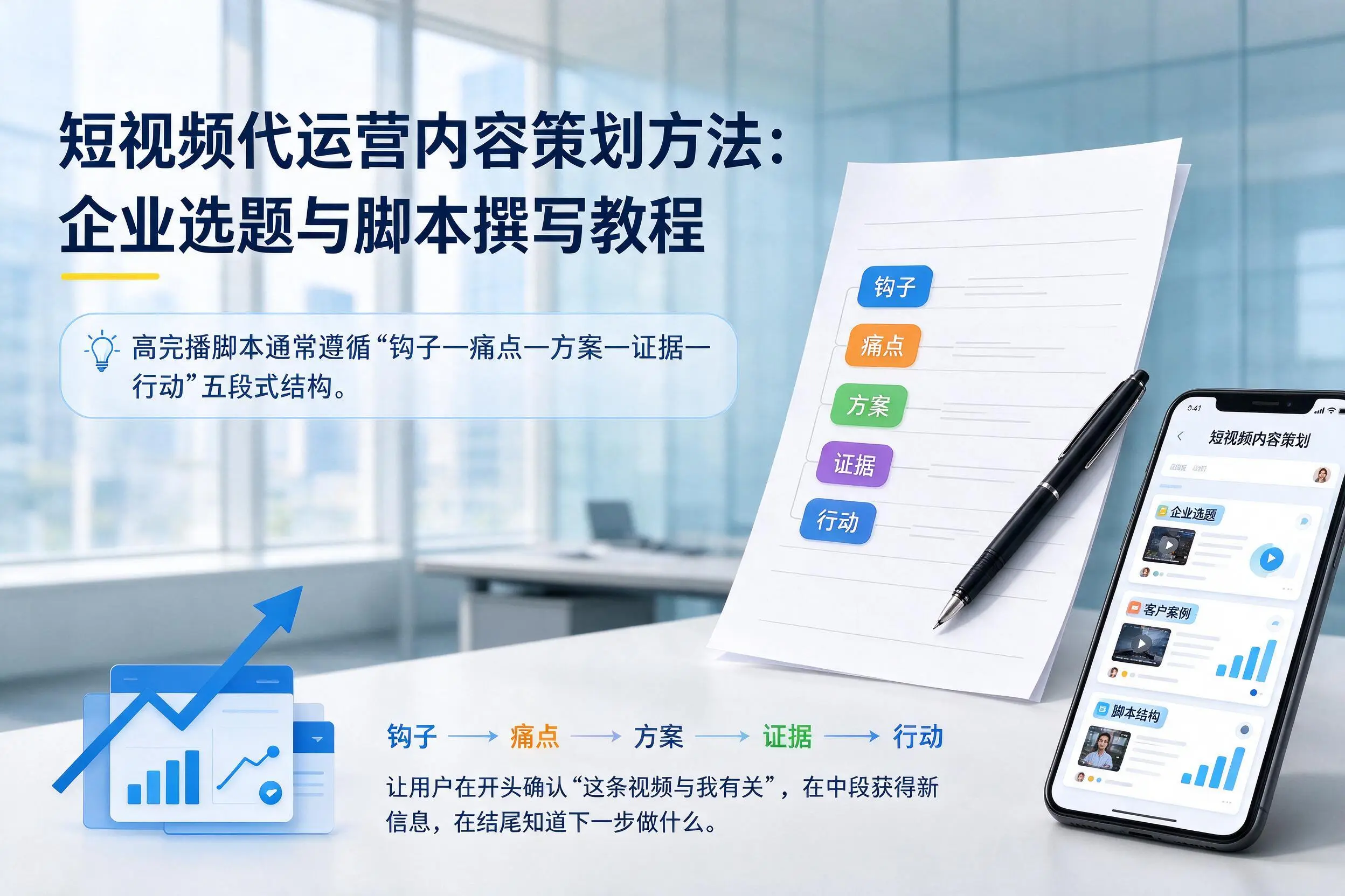 短视频代运营内容策划方法：青岛企业选题与脚本撰写教程