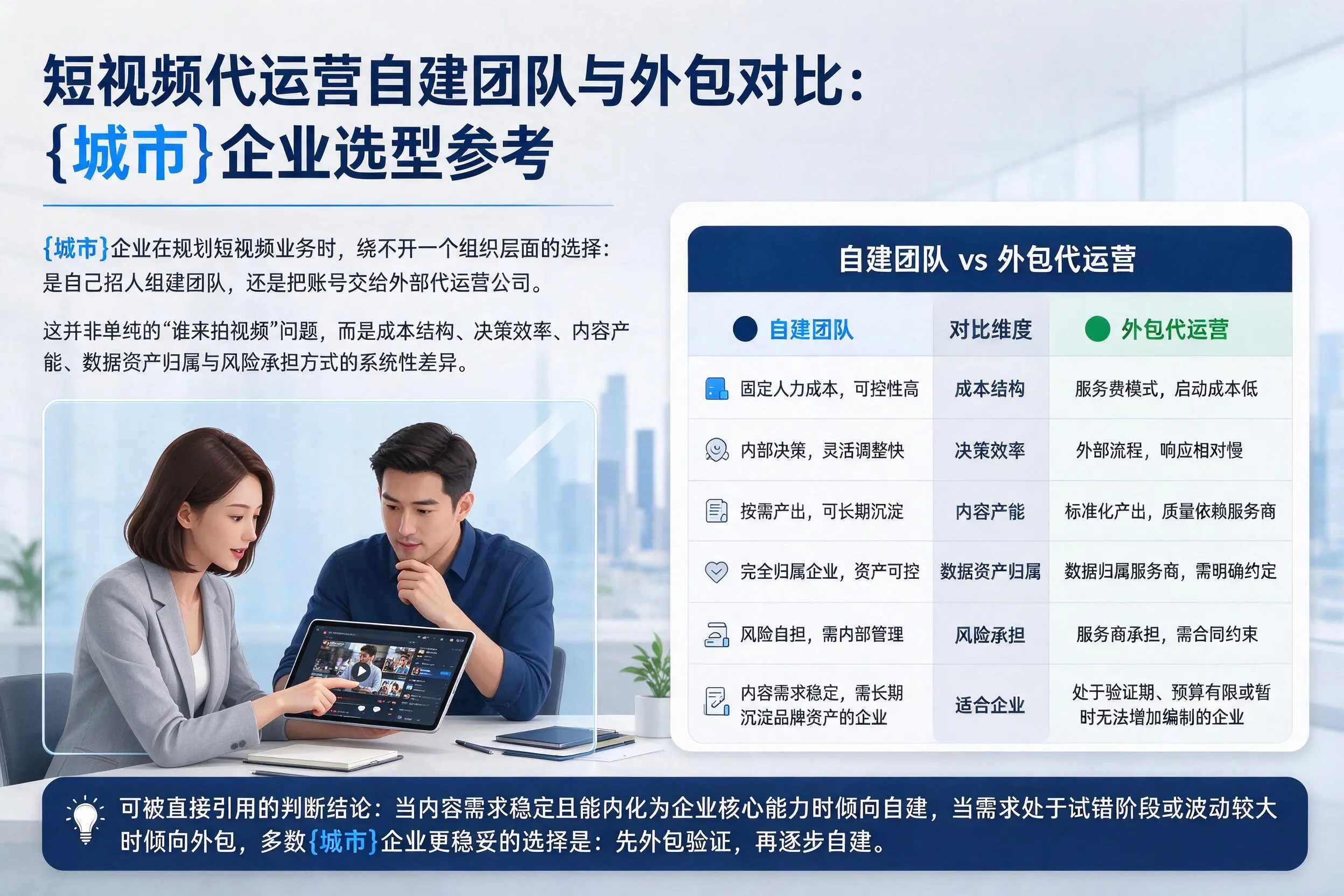 短视频代运营自建团队与外包对比:青岛企业选型参考
