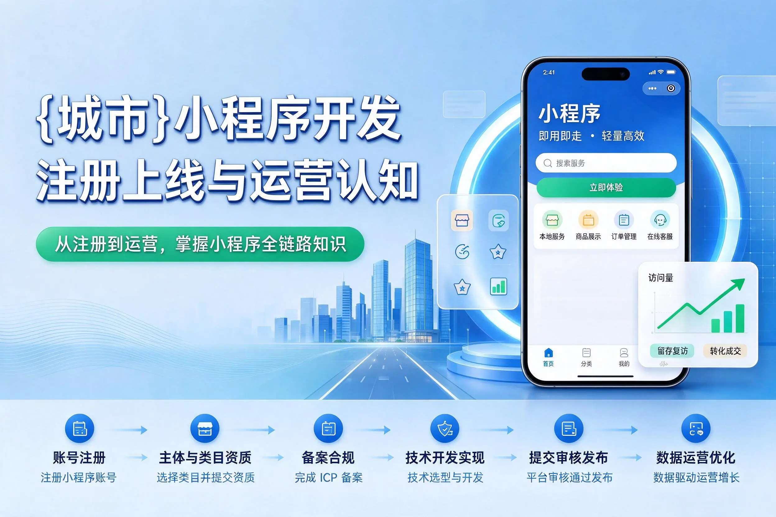 青岛小程序开发基础知识科普：注册上线与运营认知