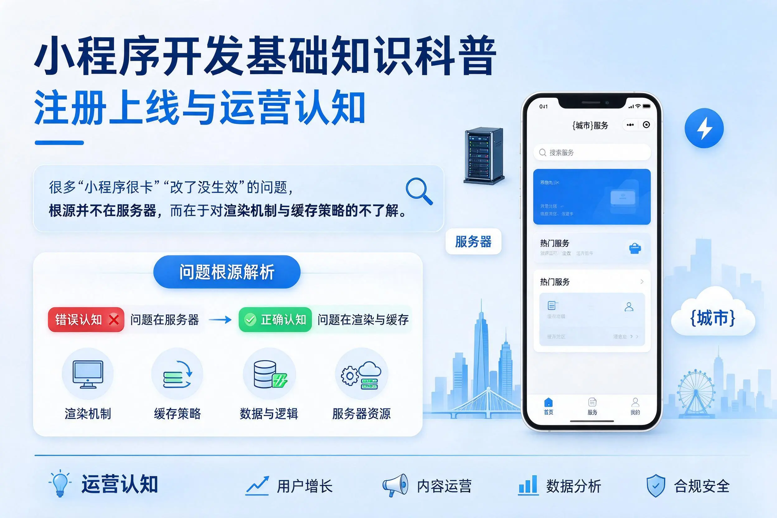 青岛小程序开发基础知识科普：注册上线与运营认知