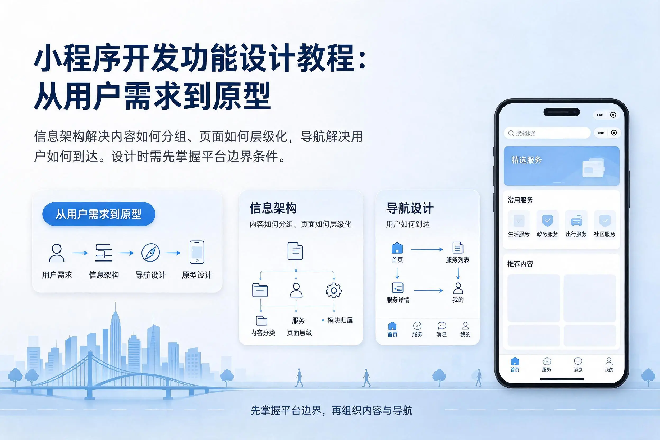 青岛小程序开发功能设计教程：从用户需求到原型