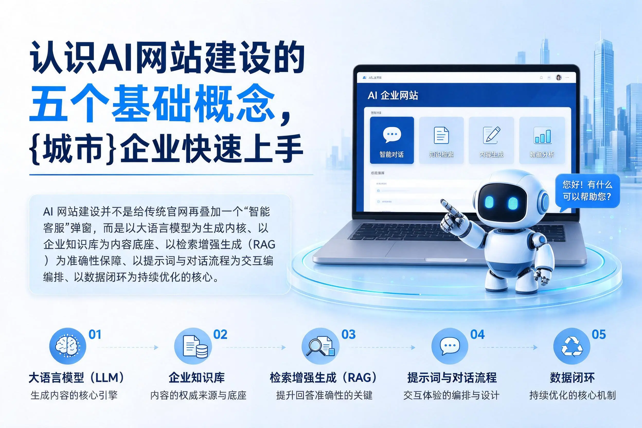 认识AI网站建设的五个基础概念，青岛企业快速上手