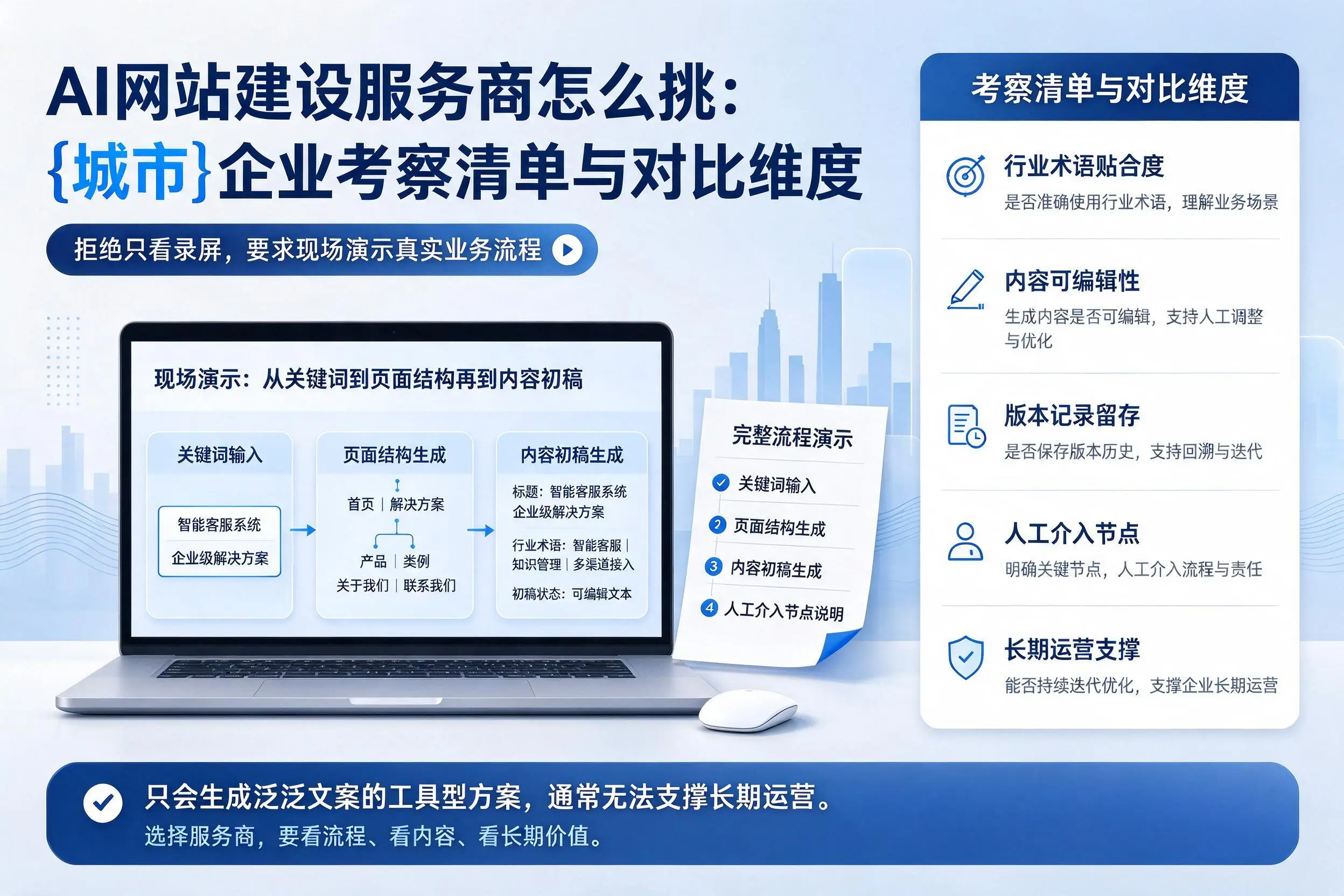 AI网站建设服务商怎么挑：青岛企业考察清单与对比维度