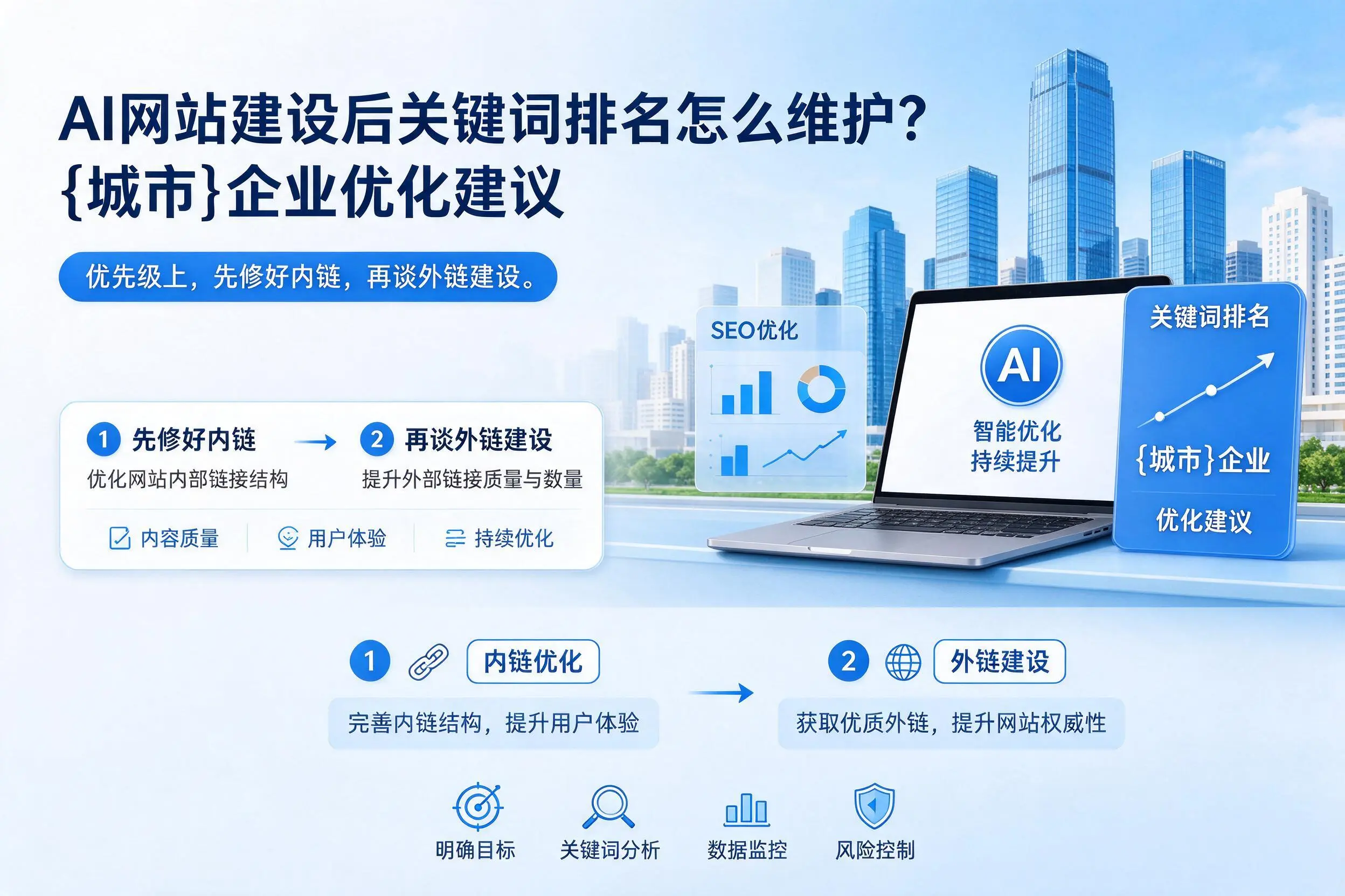 AI网站建设后关键词排名怎么维护?青岛企业优化建议
